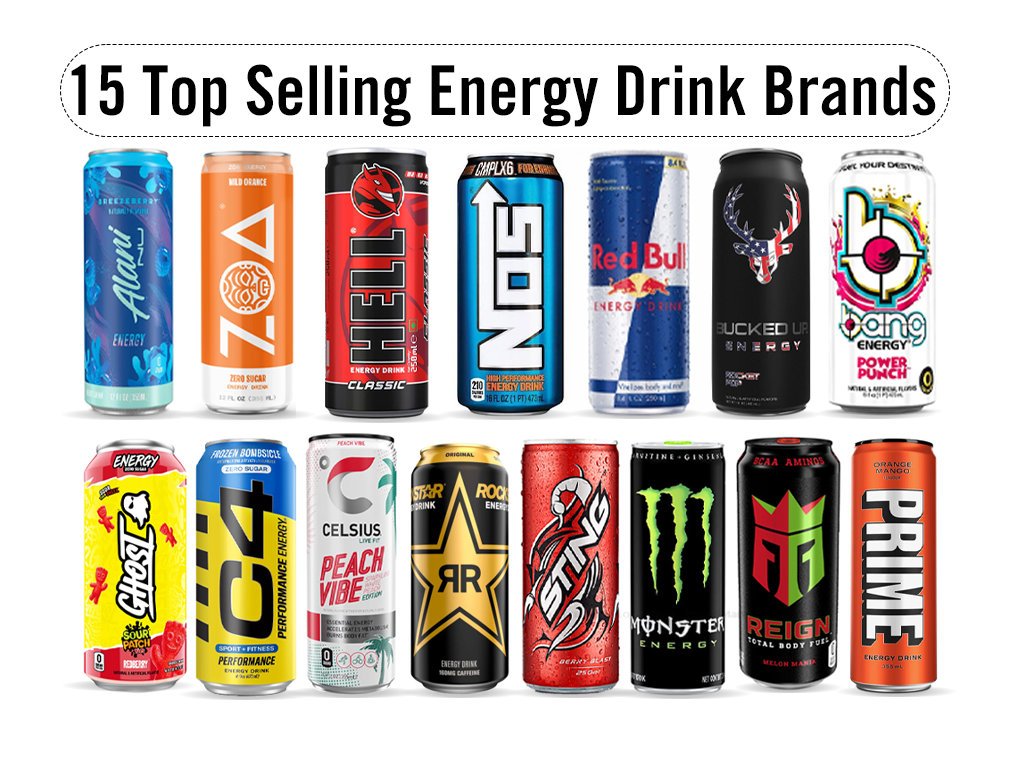 energy drink brands
